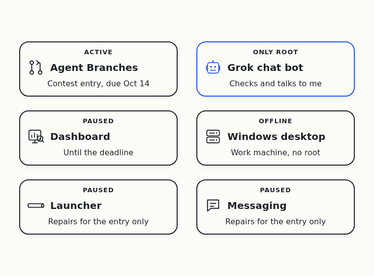 Agent Branches is the only active product until the deadline. The dashboard, the launcher and the messaging work are paused. The Grok chat bot is the only root, and the Windows desktop is an offline work machine